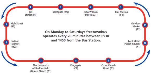 Huddersfield Freetownbus Map